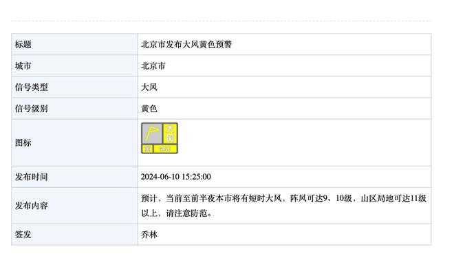 助攻梅开二度，萨内成本赛季五大联赛首位助攻数上双的球员