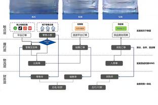 申京：考虑到背靠背&缺兵少将 我觉得我们今天做得很好