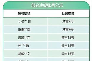 尤利亚诺：尤文有着出色的防守和性格，但国米在冠军竞争中领先