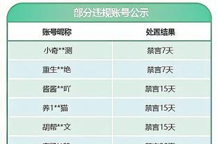 瓜迪奥拉：逆转纽卡展示强大意志，我对德布劳内有点‘生气’