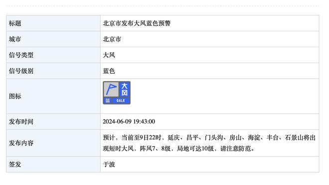 弹无虚发！埃克萨姆半场3中3拿9分3助 正负值+19