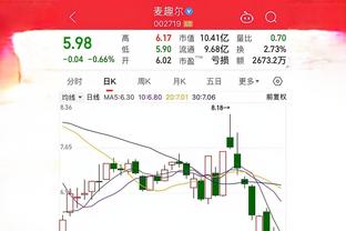 恩比德生涯第38次砍至少40分10板 联盟近42年仅次于奥尼尔